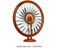 Eternal Fascination- Unraveling the symbolism and legacy of Bhaskara's wheel